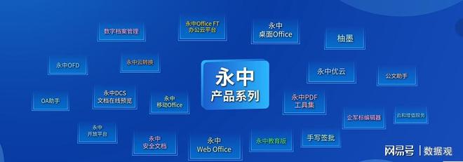 數字經濟新征程 | 永中軟件 走自主創(chuàng)新之路，加速構建信創(chuàng)生態(tài)基礎軟件服務