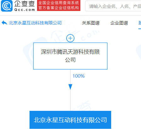 騰訊成立科技新公司，拓展軟件服務業(yè)務版圖